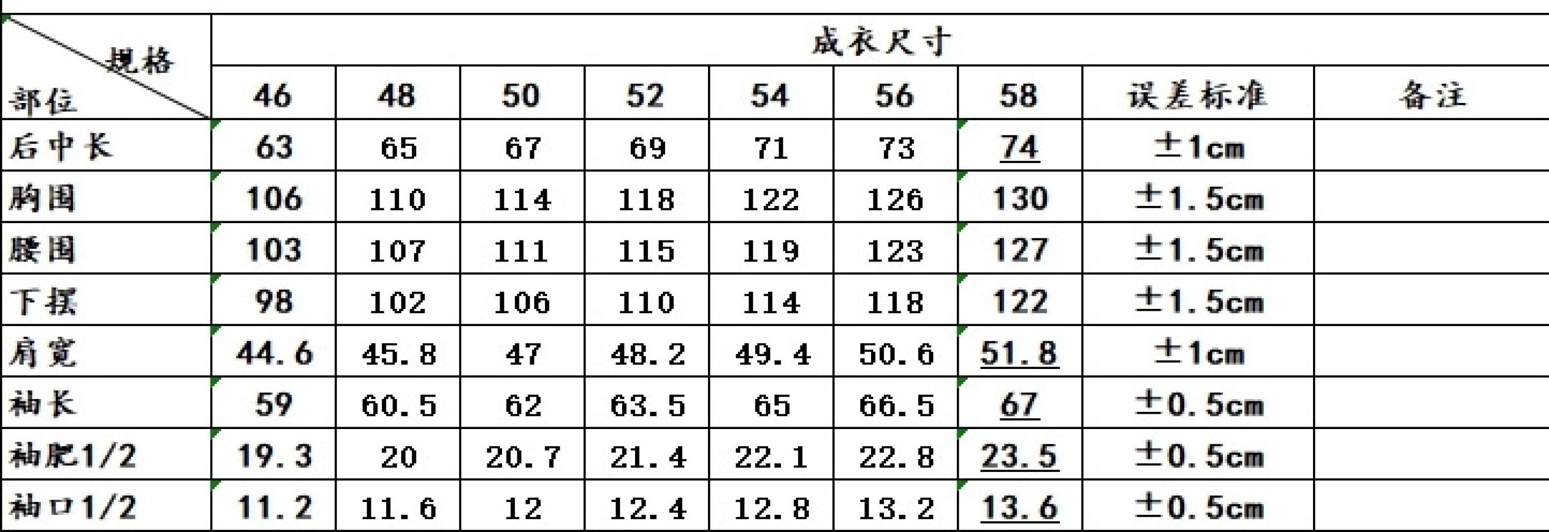 7418b5e71048f4306cd7f253f280e41a_1776134915_3146.jpg